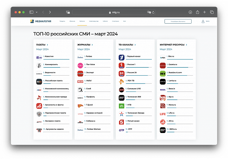 Работа с изданиями Tier-1: как публиковаться в Forbes и Коммерсантъ