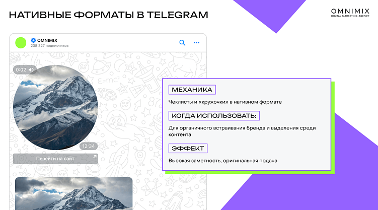 Альтроллы, оверлеи и брендинг в Telegram: гид по форматам, которые работают