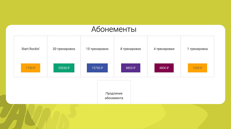 Как фитнес-клубы сами убивают конверсию сайта. Разбор 7 реальных посадок