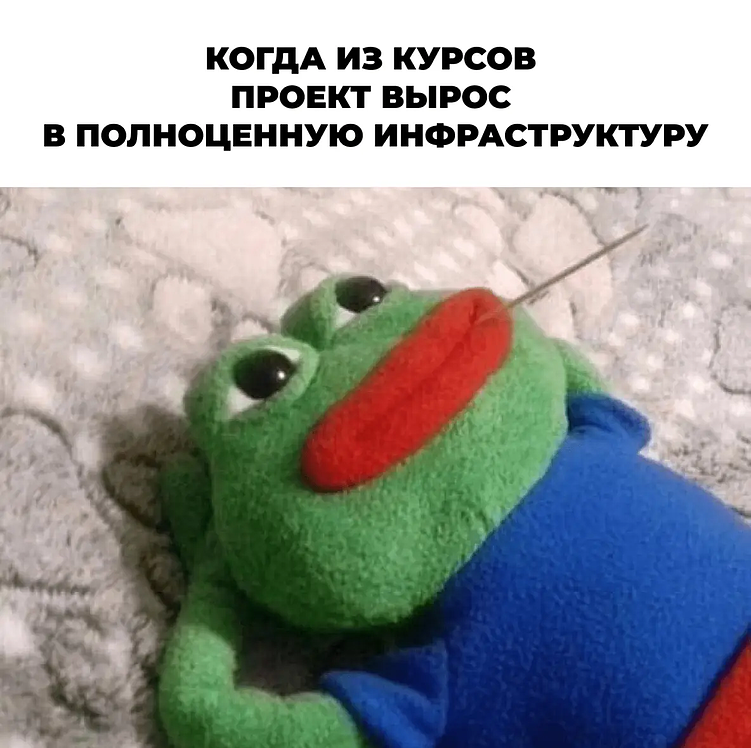 Когда рост заканчивается и начинается реальность онлайн-образования