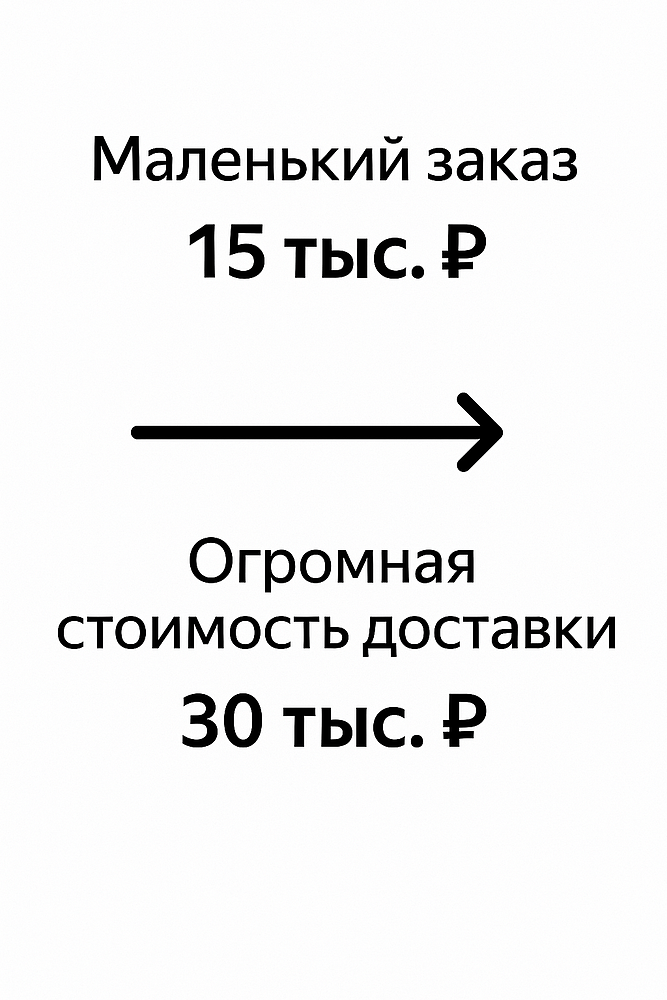 Будущее продаж: почему маркетинг стал обязательным инструментом для поставщиков нерудных материалов