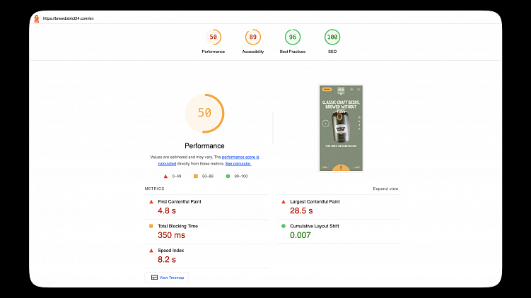Результаты мобильной версии