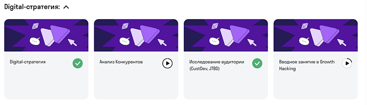 ABC-players: как нанимать сильных игроков