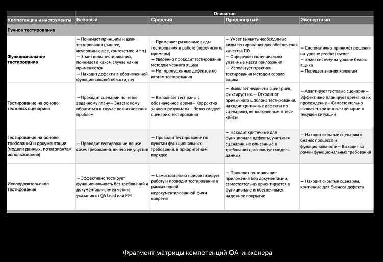 Мечтают ли дизайнеры об электрогрейдах? Пошаговое руководство к сердцу творца