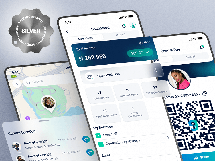 Этапы разработки мобильного приложения на Flutter: от идеи до запуска
