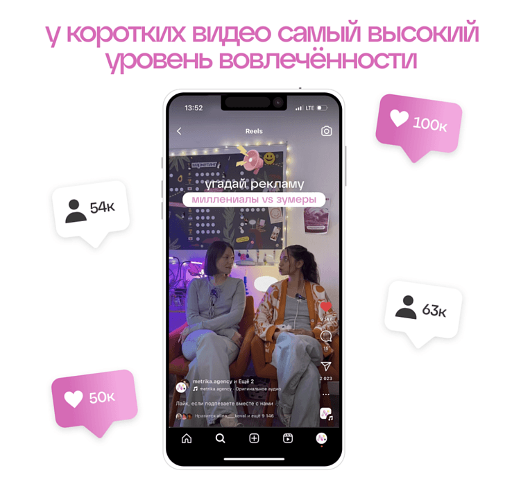 КАК ЛЮДИ ПОТРЕБЛЯЮТ КОНТЕНТ В 2025? НОВЫЕ РЕАЛИИ СОЦСЕТЕЙ