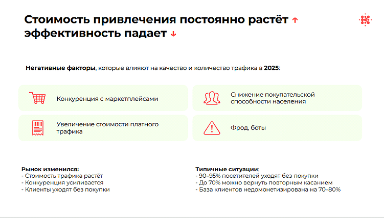 Слайд с факторами, влияющими на эффективность привлечения