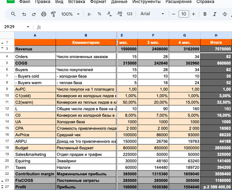 Обучающий маркетинг сложных продуктов: инструкция по применению