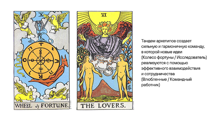 Как мы гадали на Таро и собрали dream-team для нестандартного проекта. Часть 2