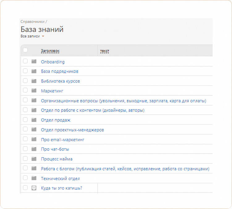 Как создать в компании базу знаний в агентстве. Личный опыт