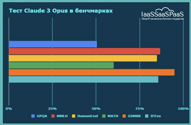 Контент-завод с помощью ИИ-агентов: ожидания и реальность