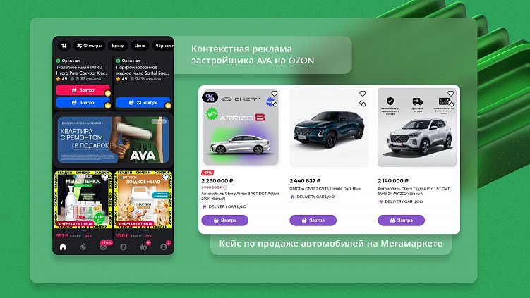 Контекстная реклама застройщика AVA на OZON и открытие магазина Lada на Мегамаркете
