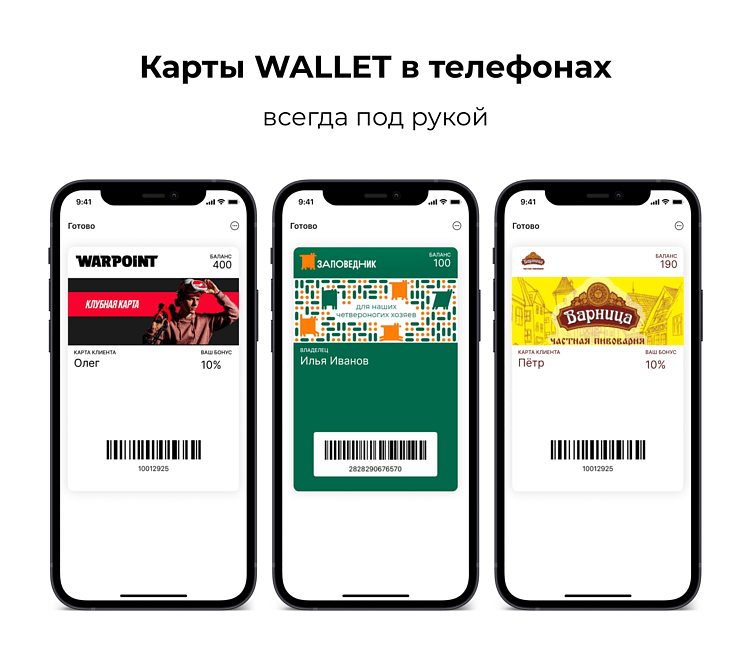 Как перейти от скидок к бонусной системе: стратегия для ритейла