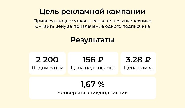 Авито Реклама: обзор платформы с 72 млн пользователей, о которой почти никто не знает