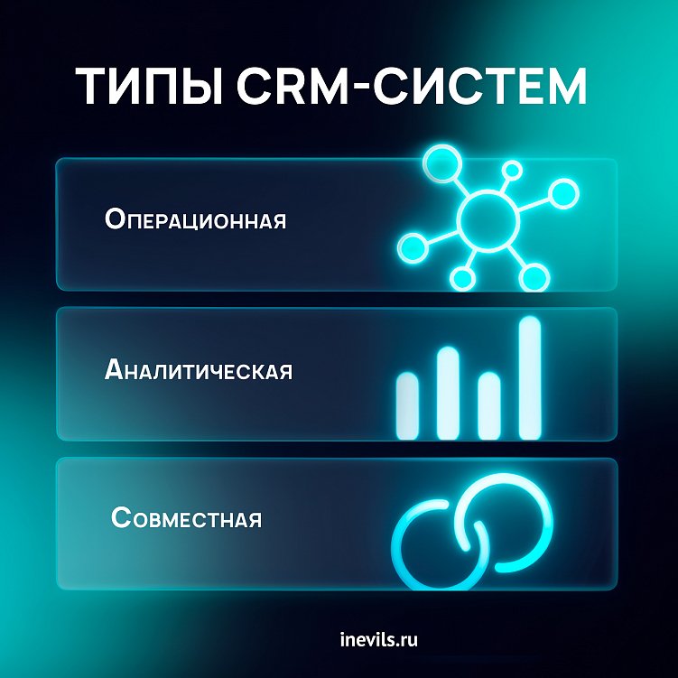CRM и E-commerce: синергия для роста бизнеса