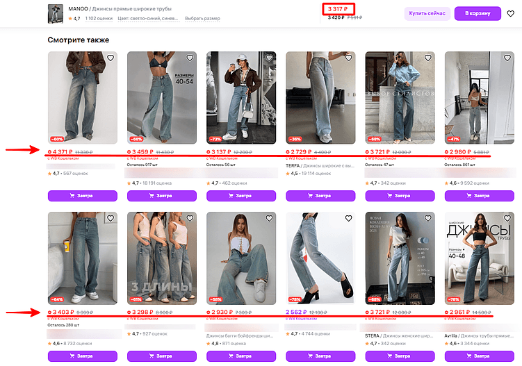 Наглядная демонстрация ценового разброса