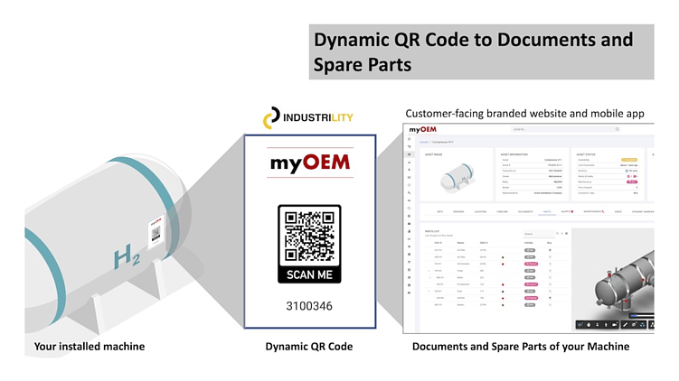 Работник сканирует QR-код на оборудовании и видит в приложении всю релевантную информацию. Источник: Industrility.