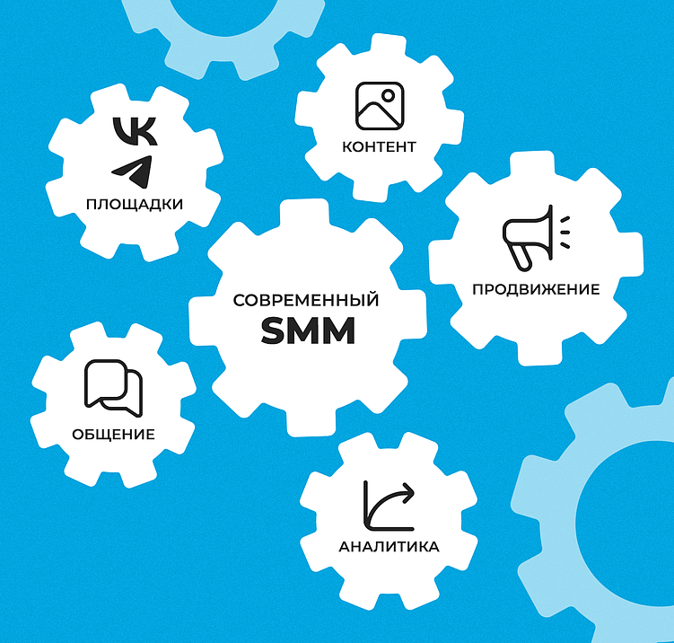 Ювелирный бизнес и соцсети в 2025: работать самостоятельно или подключить агентство?