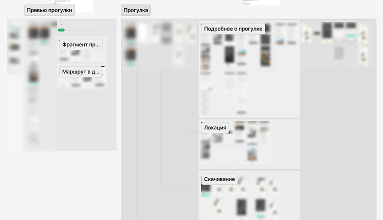 UI без боли, FUI без границ и ВДОХновение, которое ловят на рыбалке. Crauch News — март.