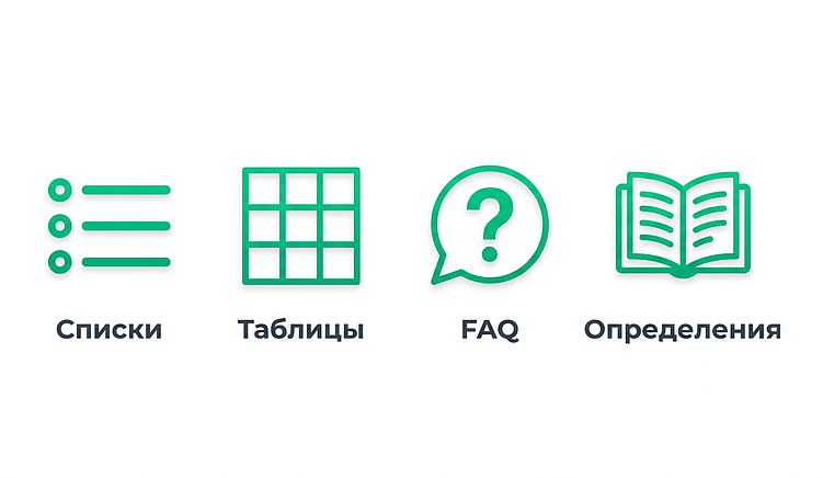 Ответ ИИ: как попасть в рекомендации нейросетей