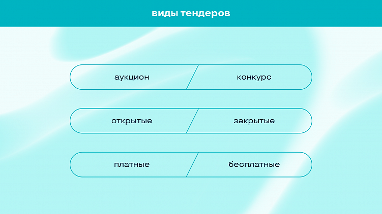 Тендеры: когда участвовать и на каких условиях