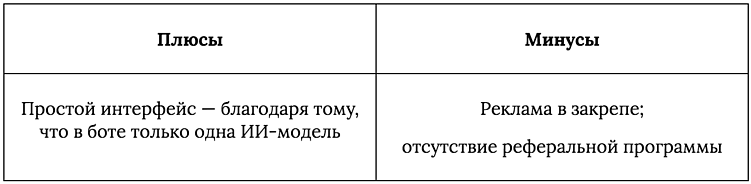 Как сделать ИИ фотосессию: пошаговая инструкция и готовые промпты