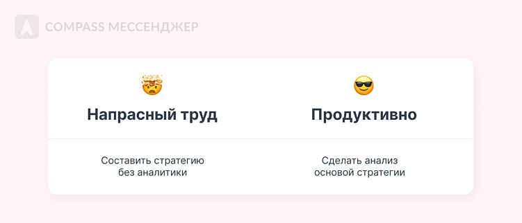 Как заранее разработать провальную стратегию развития и гарантированно угробить бизнес