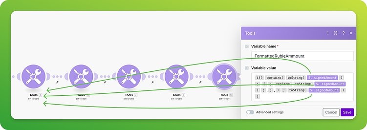 Как я перестал вручную заполнять таблицу ДДС. Авторский гайд по автоматизации