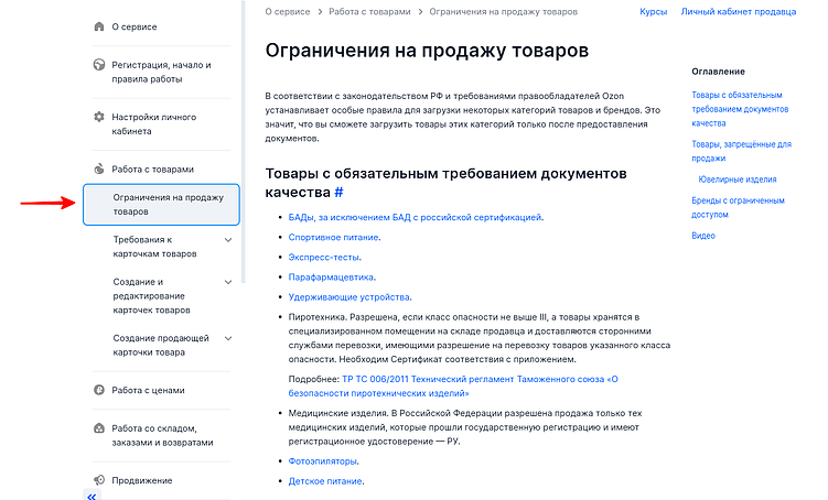 10 мифов о продвижении на маркетплейсах, в которые пора перестать верить