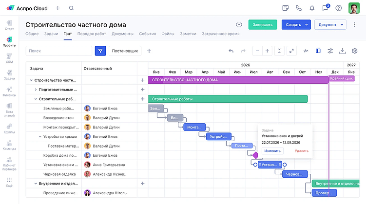Диаграмма Ганта: как быстро выбрать сервис для планирования проектов