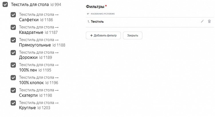 Ретаргетинг для динамических объявлений - Инструкция по настройке!