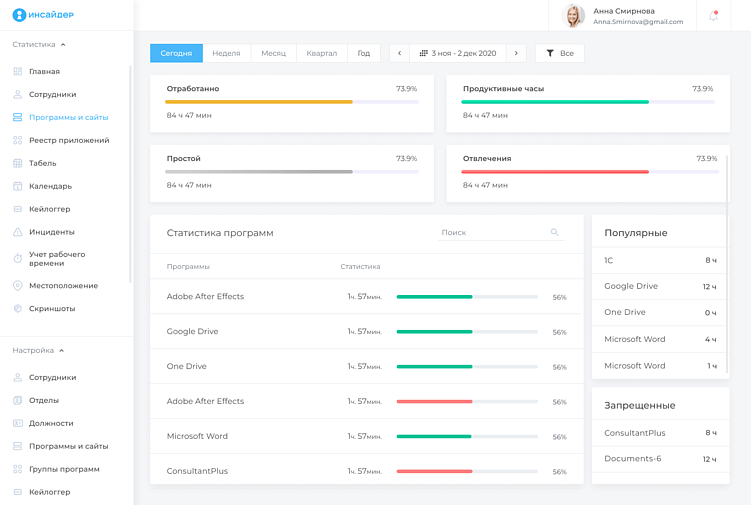 Учет рабочего времени: самые эффективные методы и решения
