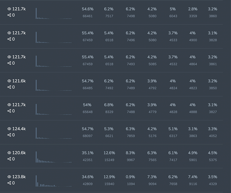 Как мамочки скамят бизнес или «зарабатывают в легкости», а предприниматели стреляют себе в колено.