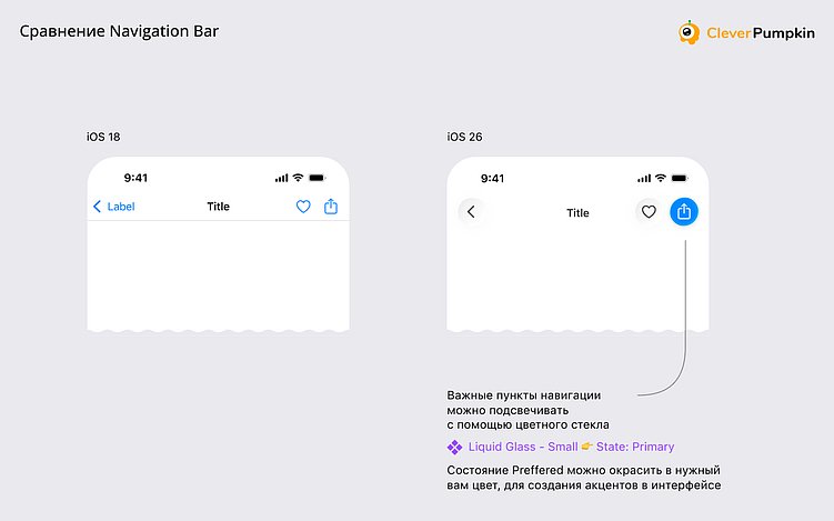 «Стеклянный мир» iOS 26. Адаптируем приложение под новые гайдлайны