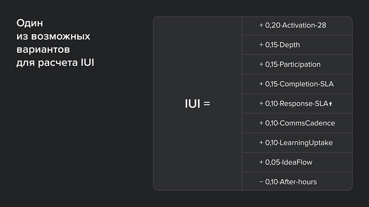 Вовлеченность сотрудников как метрика эффективности руководителя