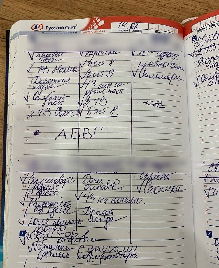 Как редакторы «Сделаем» справляются с многозадачностью