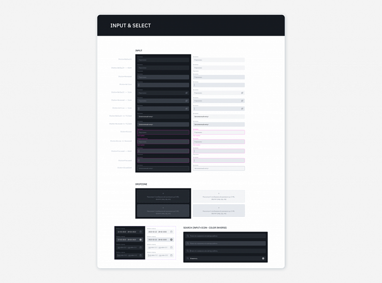 UI kit для сайта, приложения и сервиса: создание единого интерфейса