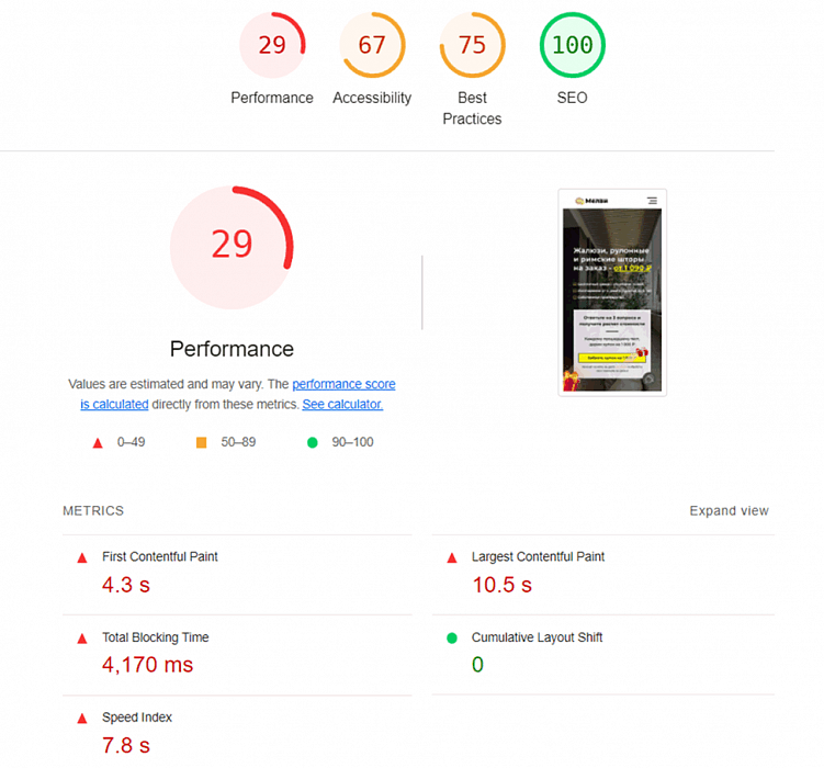 Как скорость сайта влияет на SEO, трафик и продажи