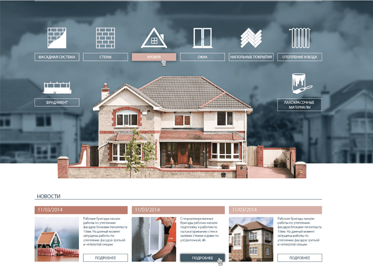 Оптимизация контекстной рекламы: что реально влияет результат, а что – миф