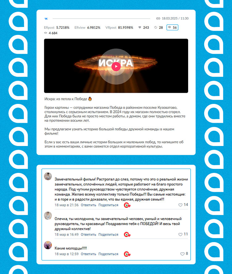 HR and SMM: Как найти своих людей через соцсети и не сойти с ума