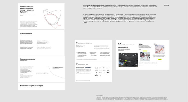 Трендвочинг 2027(2030). Бизнес. Капитализация смыслов, практика и предиктивная аналитика