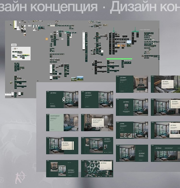 Как мы создаём классный и продуманный дизайн для сайтов: рассказываем про все этапы