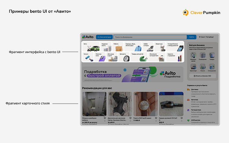 Примеры веб-  интерфейса «Авито