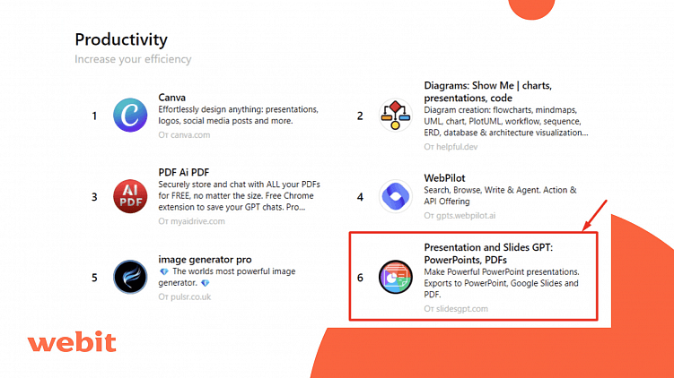 Обуздали восстание машин: опыт использования ИИ в Webit