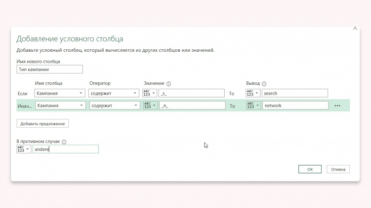 Как делать аудит рекламы в Яндекс Директ