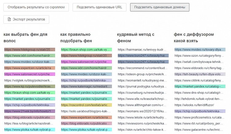 Сбор URL из топ-20