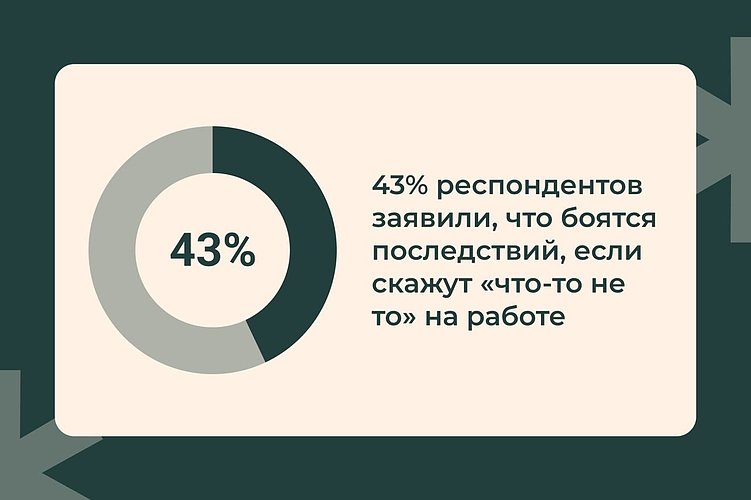 Почему компаниям можно то, что нельзя сотрудникам: о корпоративной культуре