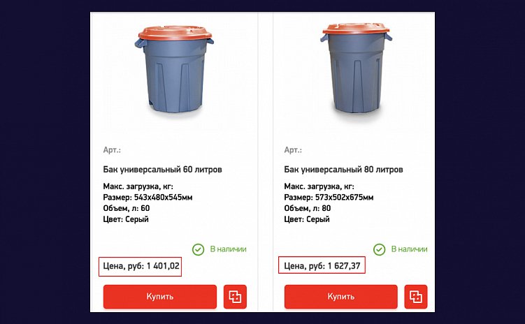 5 методов SEO-продвижения, которые работают лучше всего для производителей