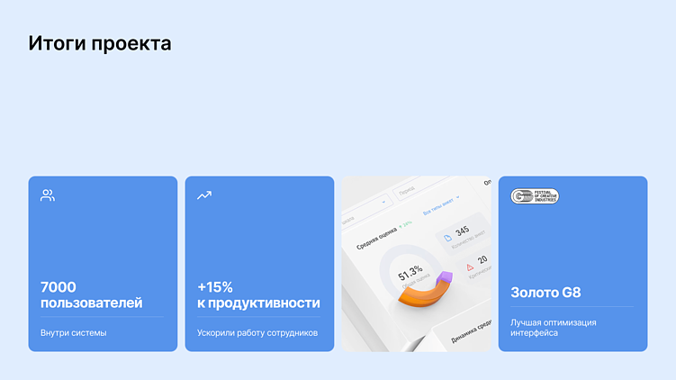 Как успешно обновить интерфейс веб-продукта: эффективные шаги для редизайна