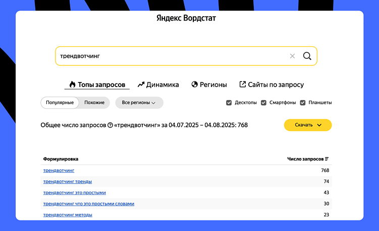 Пример запросов по теме «трендвотчинг» в Яндекс Вордстат